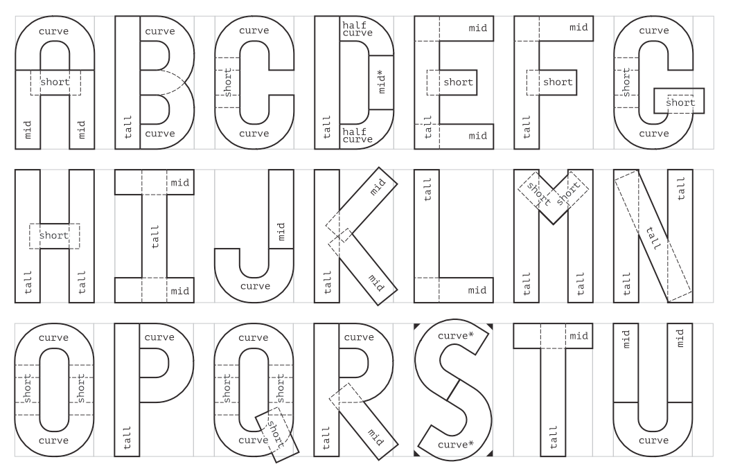 Font specimen